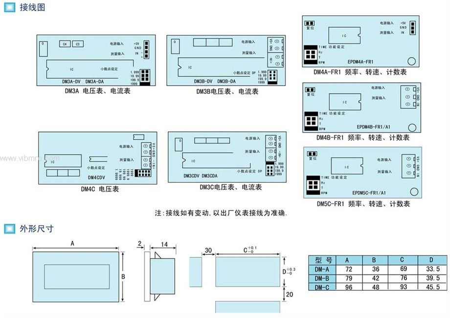 (1)若输入信号伴随高频干扰,应在线里用高频过滤器。 (2)当电压与电流表共用一个电源极易造成数字表损坏,各表头应隔离供电。 (3)存放温度:-10~+70,长期保存应避免直射光线。每三个月通电一次,通电时间不少于4小时。 (4)本仪表校准时间间隔为一年。